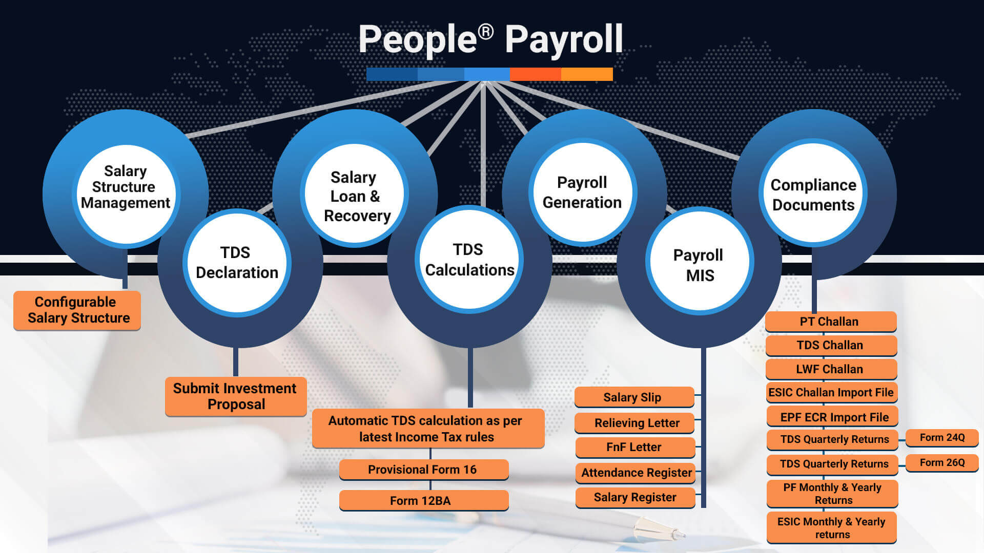 payroll-management-software-small-business-payroll-software