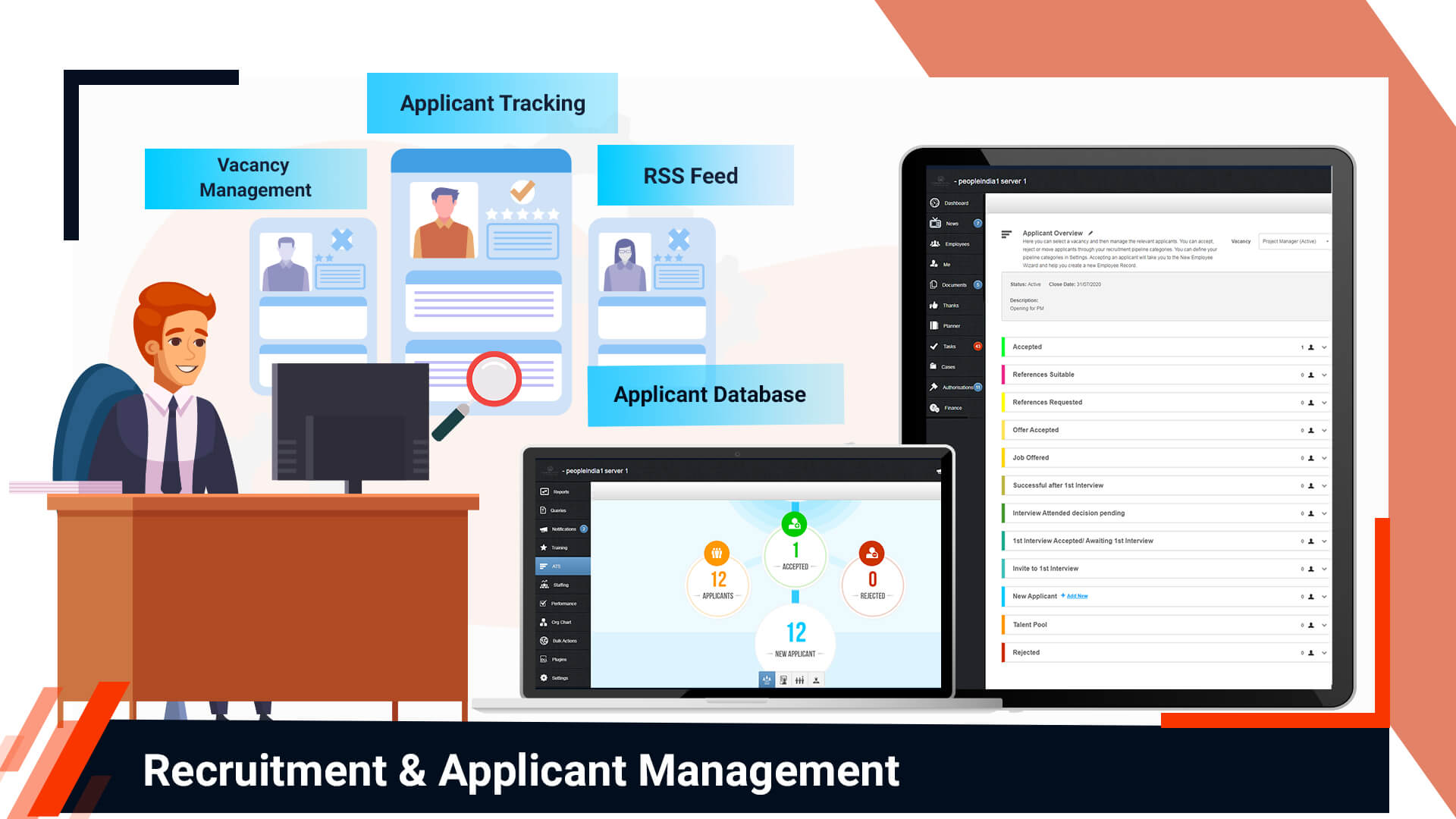 Most efficient recruitment management system Applicant