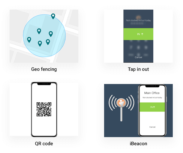 attendance system software to make your HR task easy