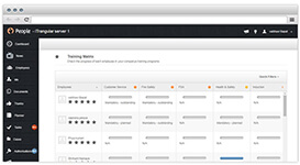 Best in class best performance management systems